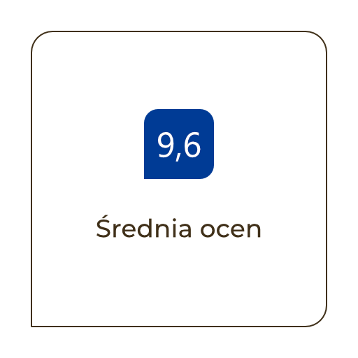 średnia ocen na booking.com